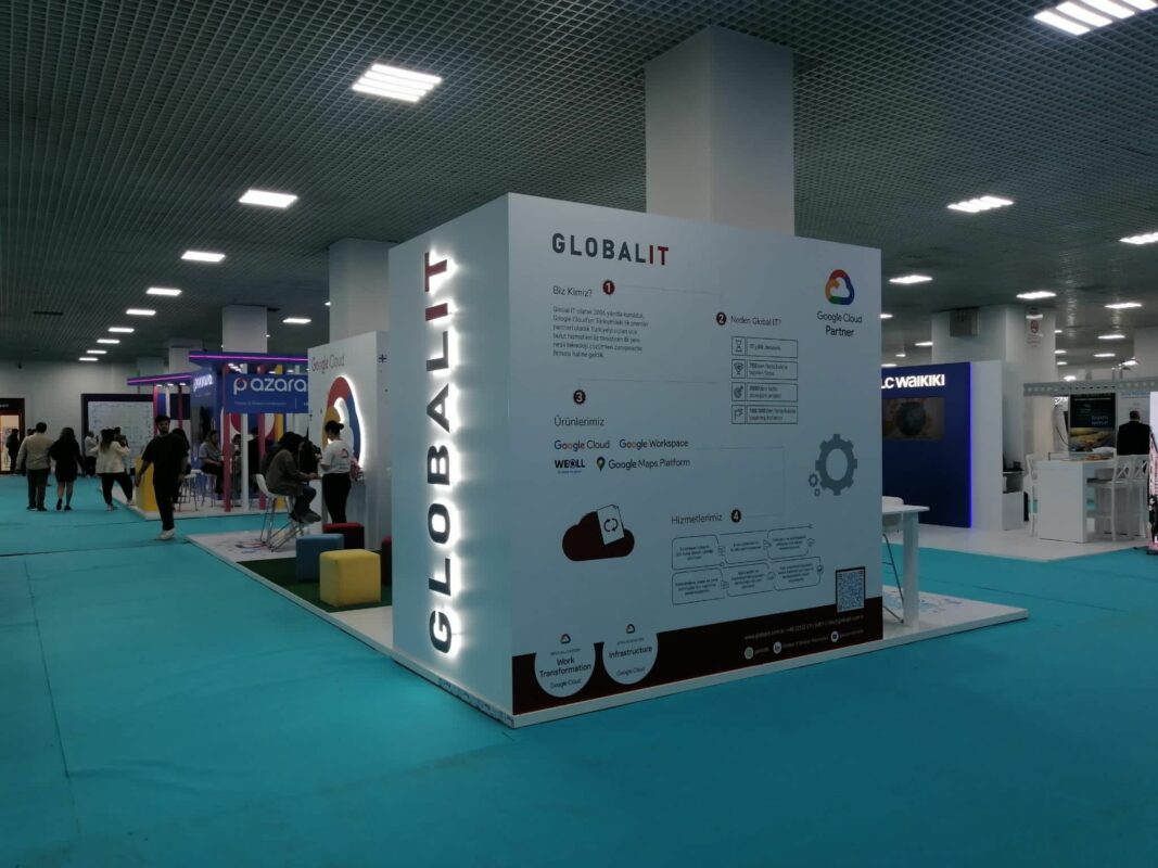 AYZ Global Expo